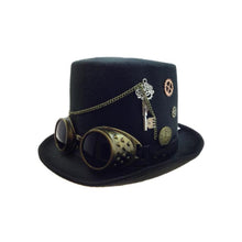  The Analyst’s Formal Gear
