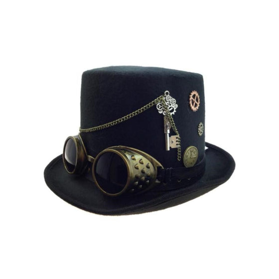 The Analyst’s Formal Gear